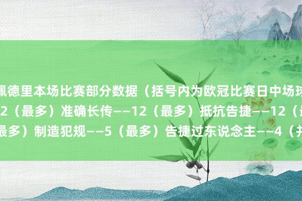 佩德里本场比赛部分数据（括号内为欧冠比赛日中场球员排行）：触球——112（最多）准确长传——12（最多）抵抗告捷——12（最多）制造犯规——5（最多）告捷过东说念主——4（并排最多）    体育录像/图片